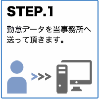 step01