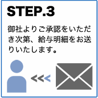 step03